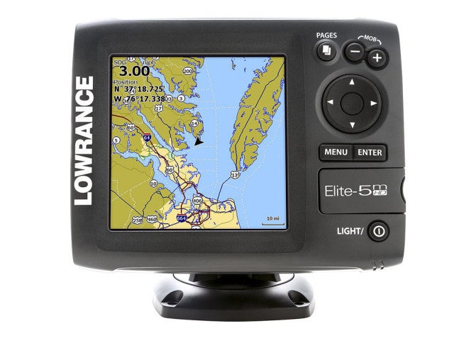GPS