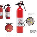 Over 40 Million Fire Extinguishers Recalled